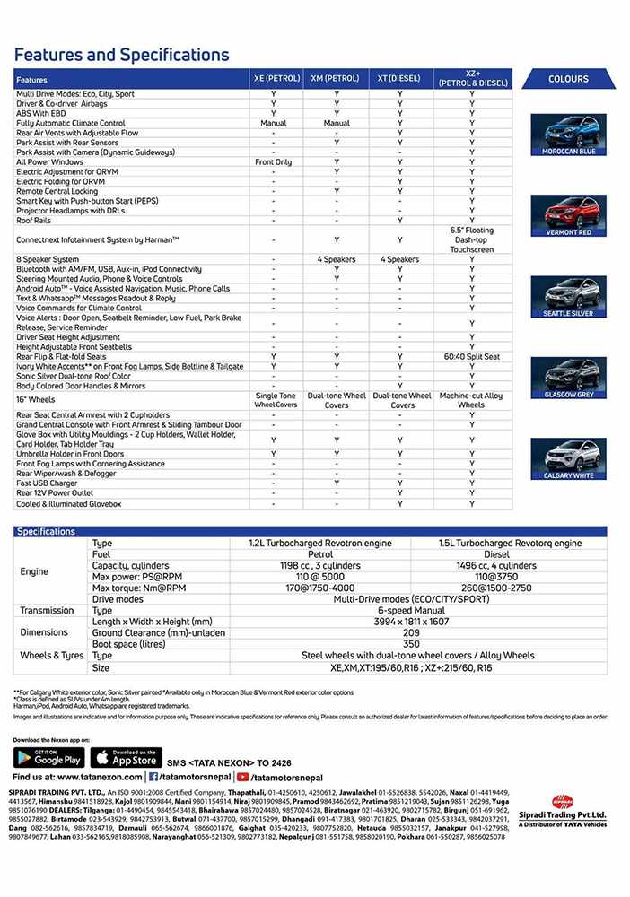 Tata Nexon Price in Nepal