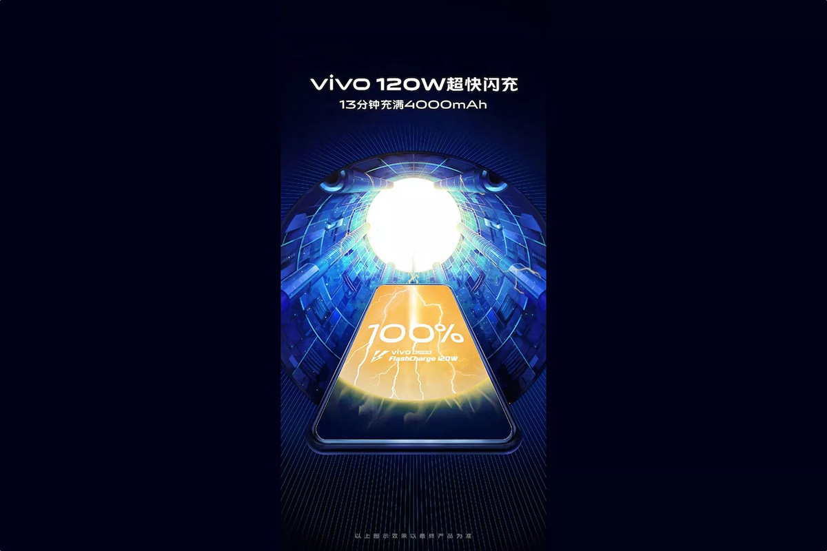 Vivo 120W FlashCharge