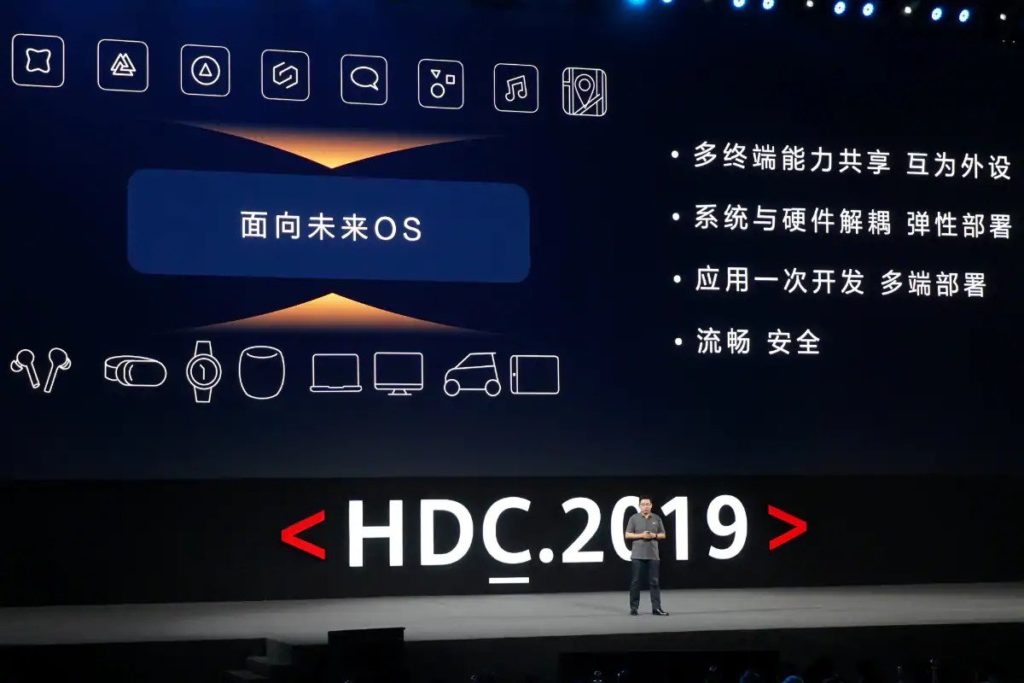 Huawei Harmony OS 
