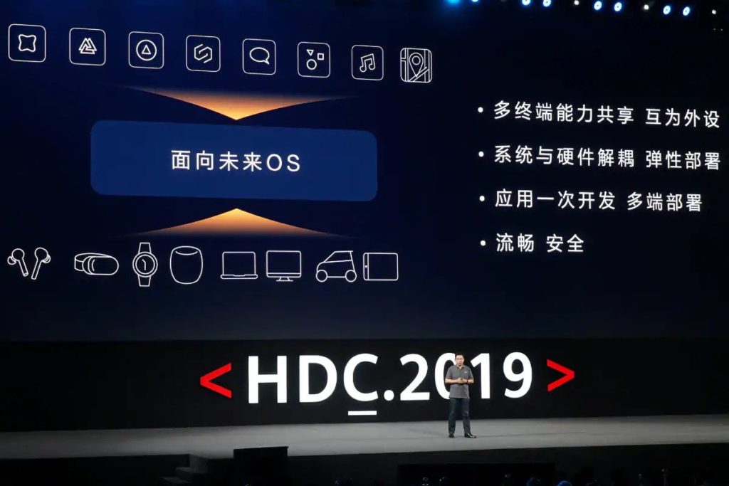 Huawei Harmony OS