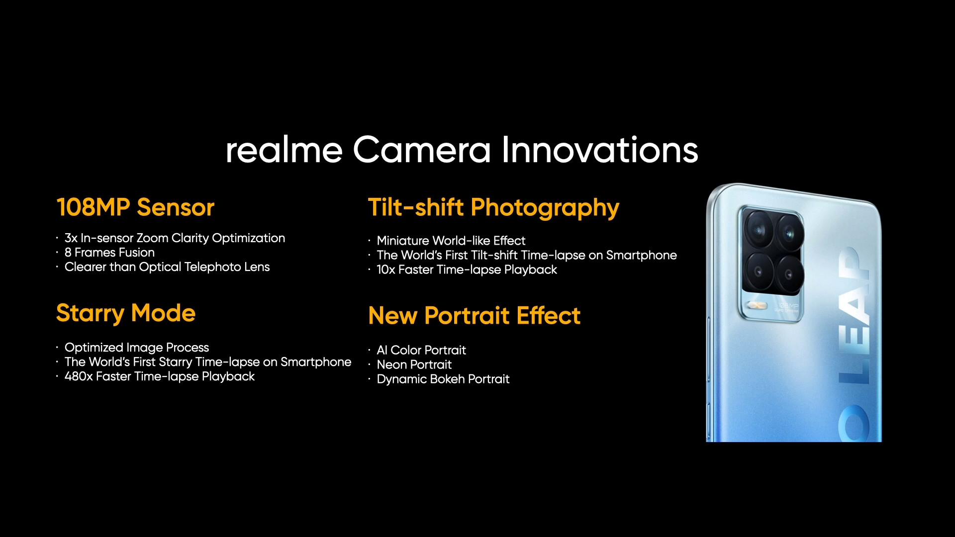 Realme 108MP camera sensor