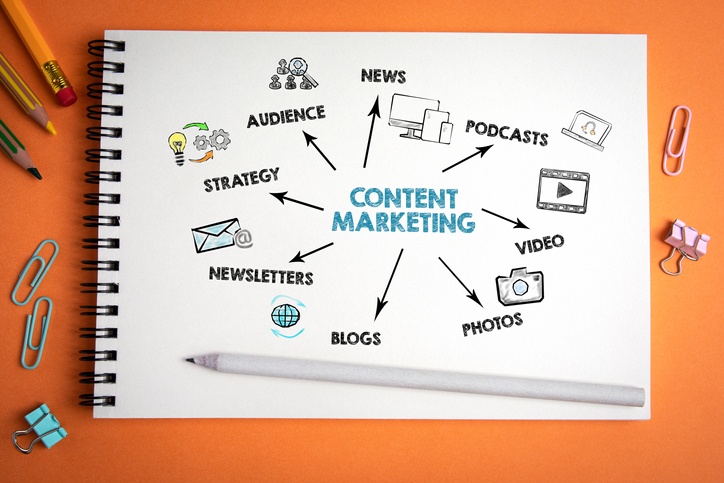 Navigating Growth: Effective Content Marketing Strategies for Small  Businesses - Enepsters